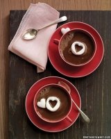 http://forummamici.ro/comunitate/uploads/thumbs/18627_chocolate-cocoa-coffe-coffe-and-love-coffee-coffee-cup-favimcom-39796.jpg